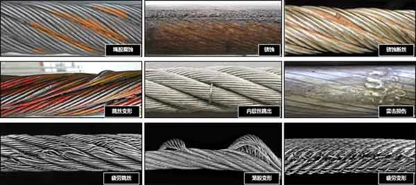 准确判别钢丝绳内外部损伤类型